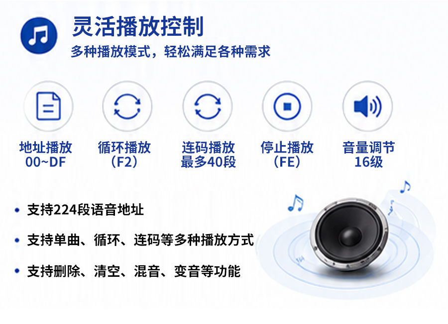 WTR096A-16S 芯片核心优势.jpg