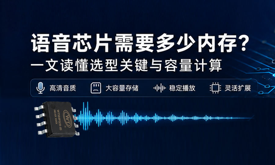 语音芯片需要多少内存？一文读懂选型关键与容量计算