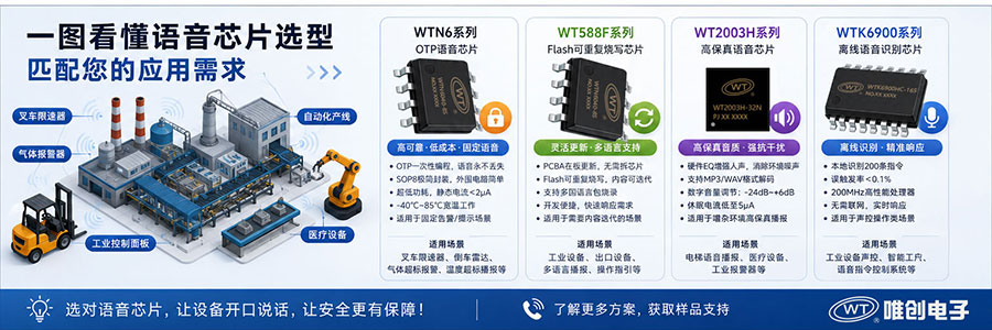 工业级设备用语音芯片选型参考.jpg