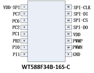 WT588F34B-16S语音芯片管脚分布图