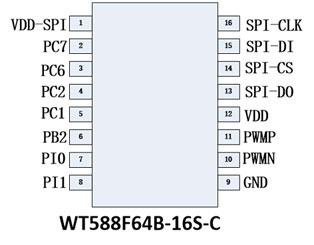 WT588F34B-16S语音芯片管脚分布图
