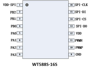 WT588SXX-16S管脚图