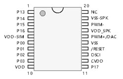 WT588D-20SS管脚图