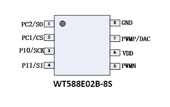 WT588E02B-8S管脚图
