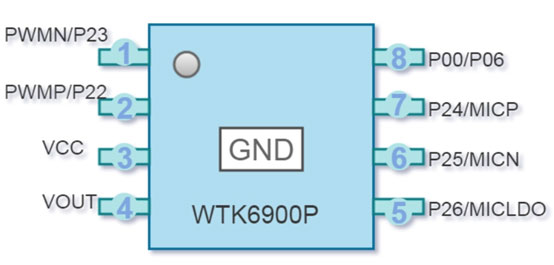 WTK6900P-8S管脚图