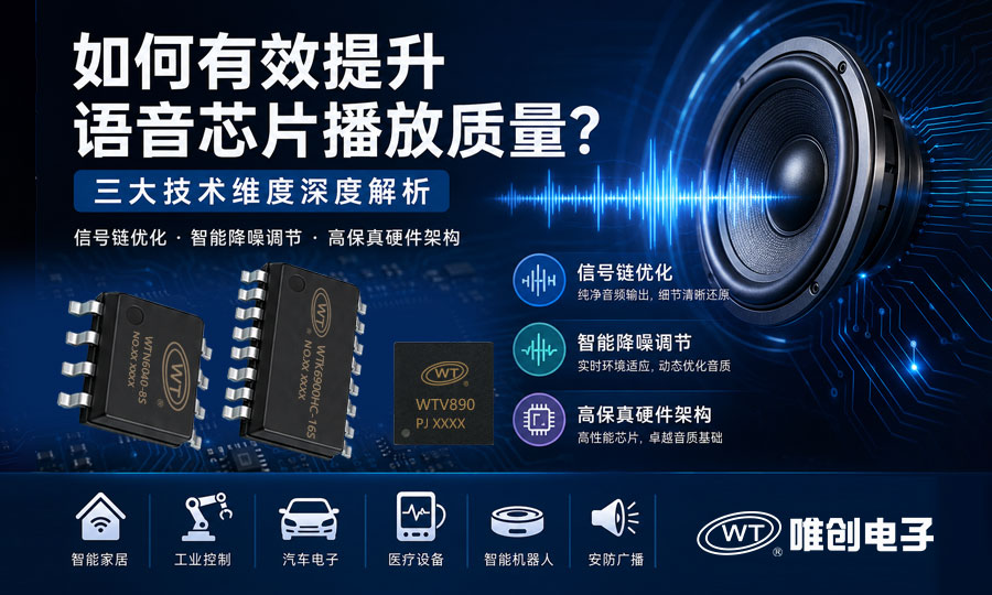如何有效提升嵌入式音频产品语音芯片的播放质量？从三大技术维度深度解析