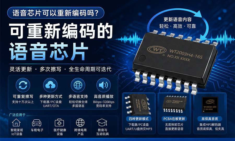 语音芯片可以重新编码吗？一文读懂语音芯片的声音更新奥秘