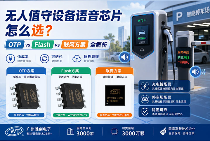 无人值守设备语音芯片怎么选？OTP vs Flash vs 联网方案全解析