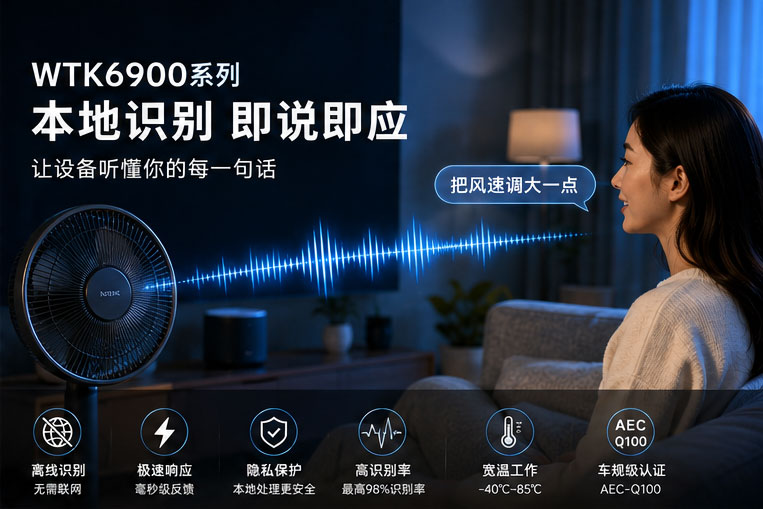 本地识别，即说即应，让设备听懂你说话.jpg