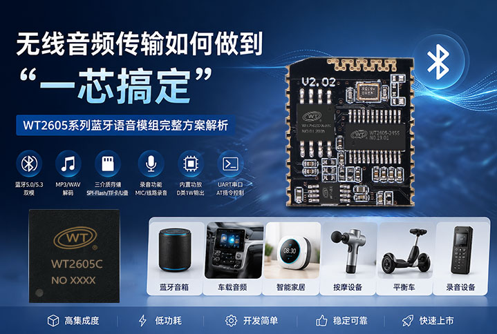 无线音频传输如何做到“一芯搞定”？WT2605系列蓝牙语音模组完整方案解析