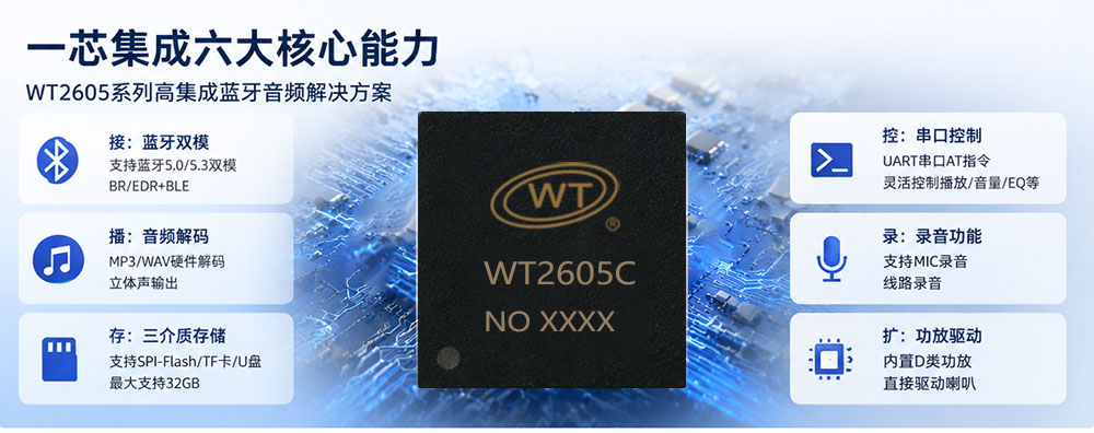 WT2605系列高集成蓝牙音频解决方案.jpg