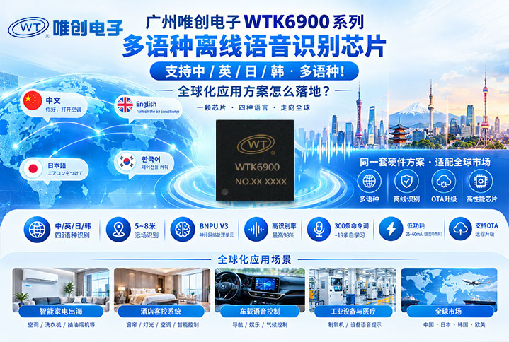 广州唯创电子WTK6900系列语音识别芯片5~8米远场识别：麦克风阵列与降噪设计怎么做到？