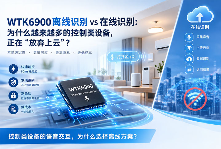 WTK6900离线识别 vs 在线识别：为什么越来越多的控制类设备，正在“放弃上云”？